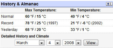 Weather History and Almanac